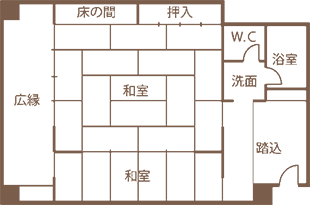 和室大部屋 間取り